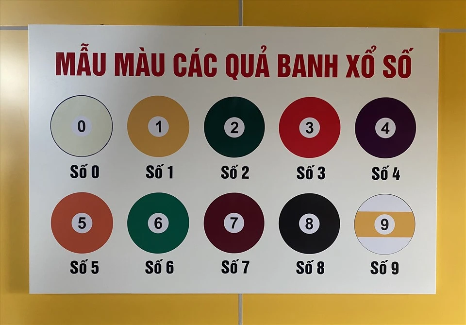 Khám Phá F8bet Casino: Địa Chỉ Giải Trí Đỉnh Cao